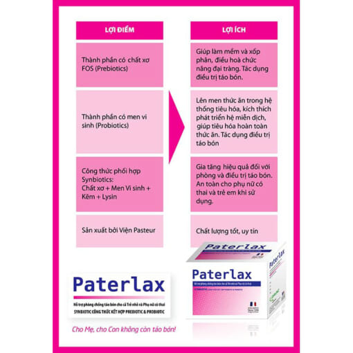 paterlax 1